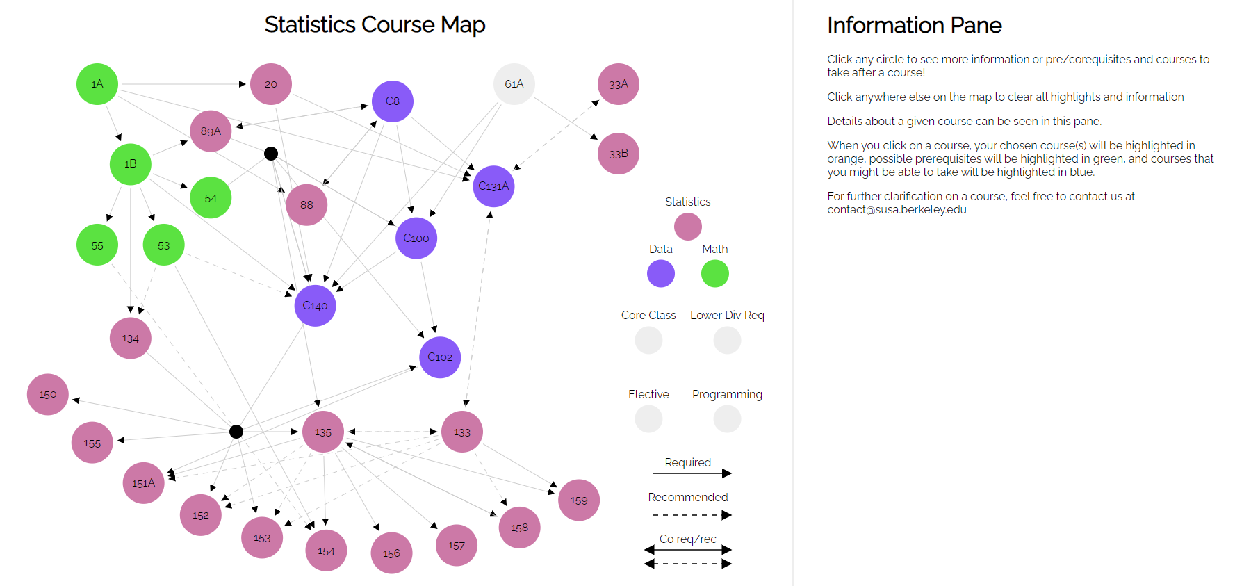 A screenshot of the course map